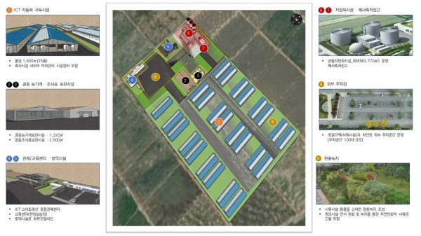 ▲스마트축산ICT 시범단지(사진제공=전라남도)
