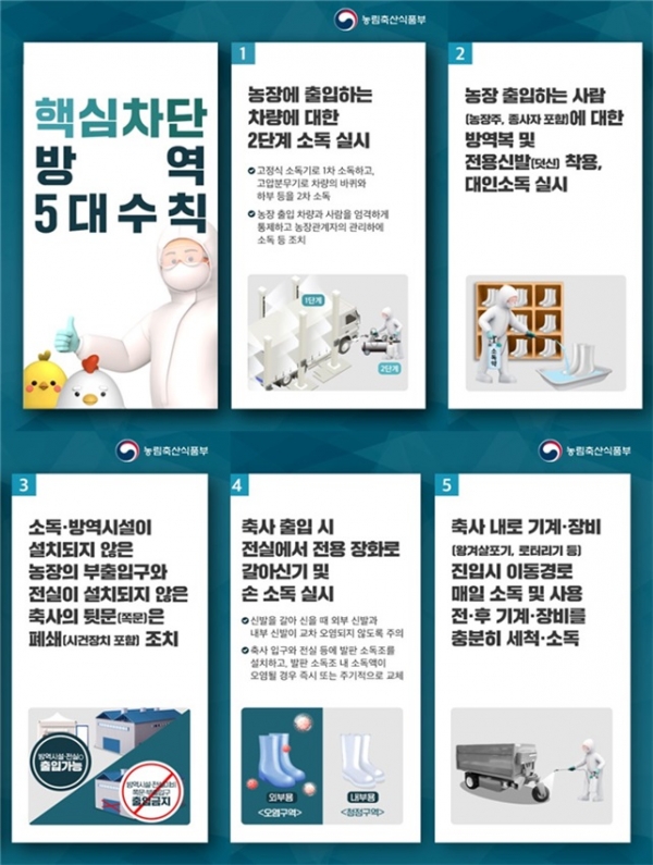▲고병원성 조류인플루엔자 핵심 5대 방역수칙(사진제공=전라남도)