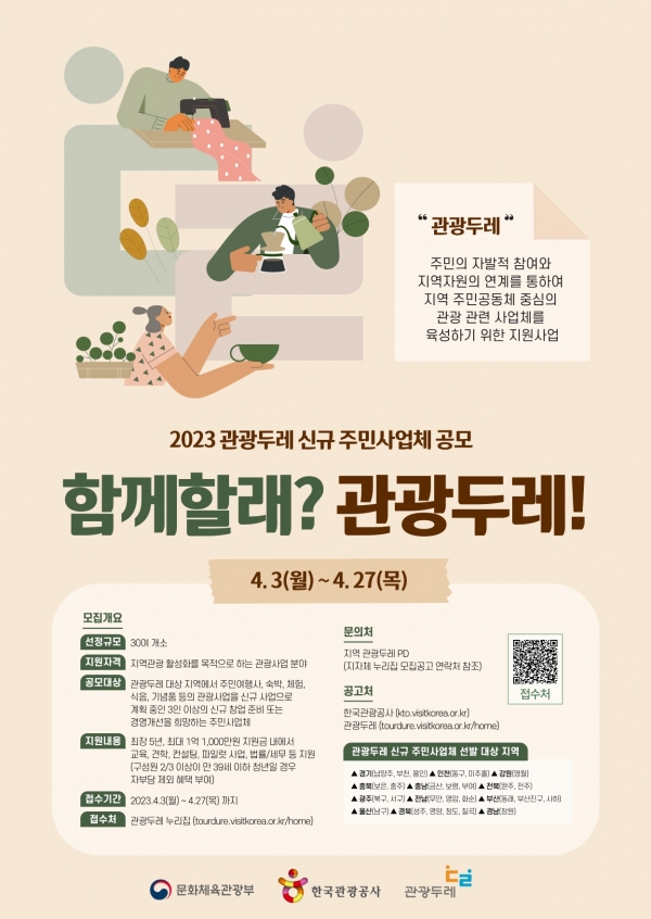 ▲관광두레 홍보 포스터(사진제공=화순군)