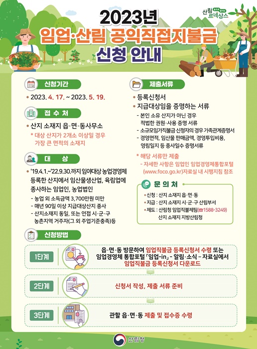 ▲임업직불금 신청 안내 홍보물(사진제공=전라남도)