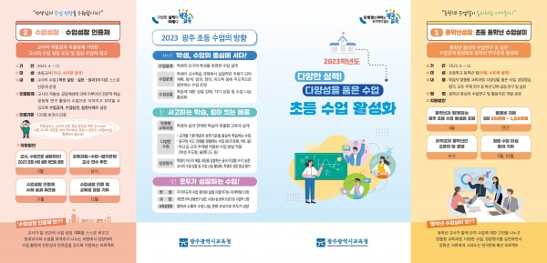 ▲2023 초등수업활성화 리플릿(사진제공=광주광역시교육청)