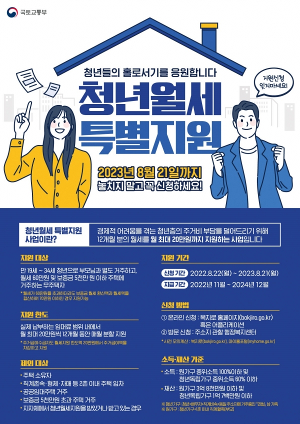 ▲장성군이 저소득 청년 월세를 최대 20만 원까지 지원한다.(사진제공=장성군)