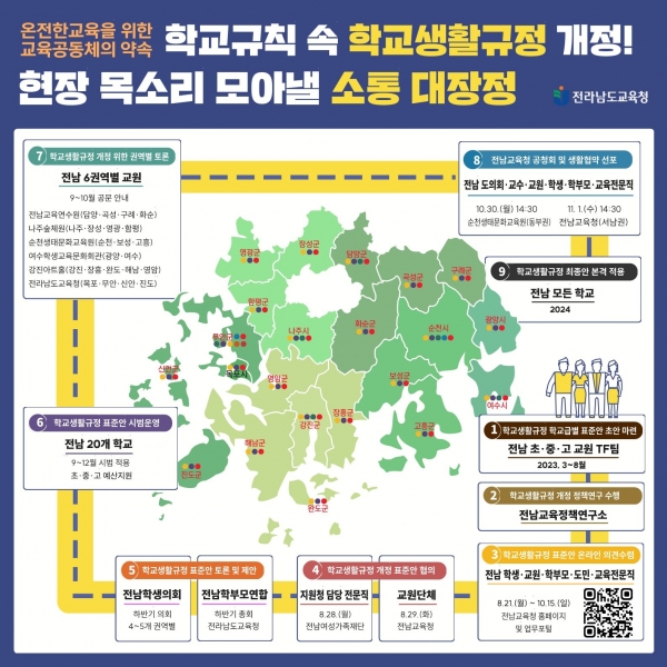 ▲전남 교육공동체 학교생활규정 인포그래픽 이미지(사진제공=전라남도교육청)