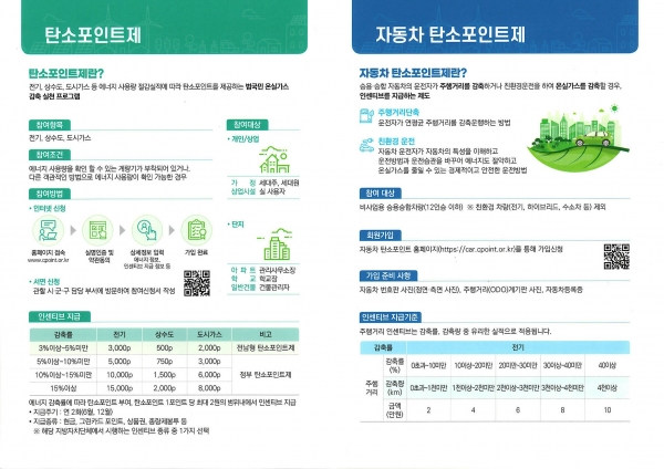 ▲탄소포인트제 홍보 포스터(사진제공=전라남도)
