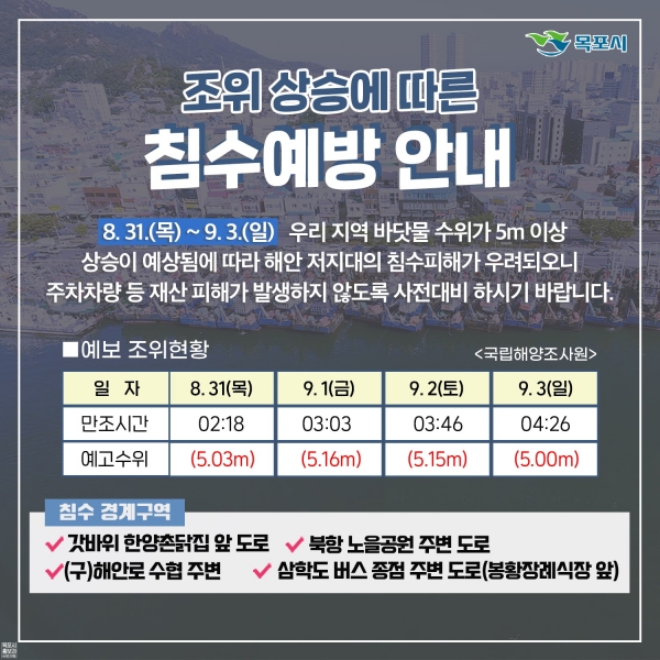 ▲목포시는 오는 31일부터 바닷물 수위가 높아질것으로 예쌍하고 철저한 대비를 당부했다.(사진제공=목포시)