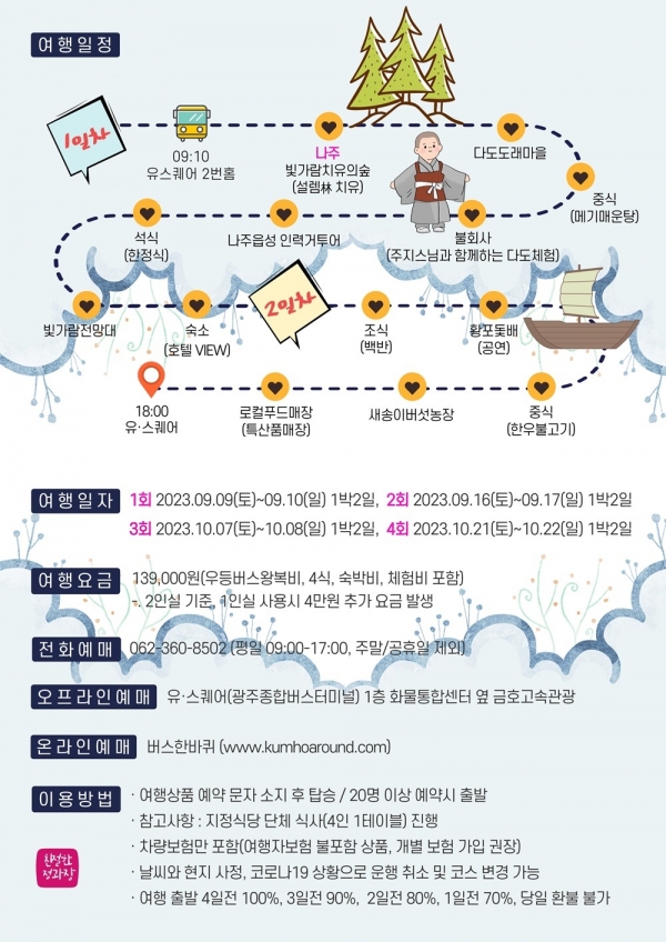 ▲함께라서 더 좋은 1박2일 나주여행 일정&코스(사진제공=여수시)