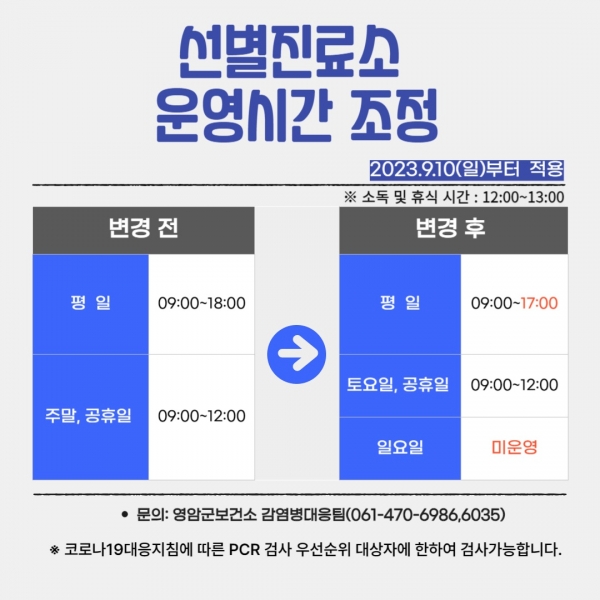 ▲보건소 선별진료소 운영시간 조정 안내 배너(사진제공=영암군)