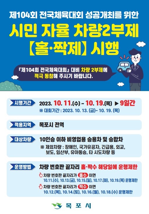 ▲제104회 전국체전에 대비해 시민자율 차량2부제를 시행한다.(사진제공=목포시)