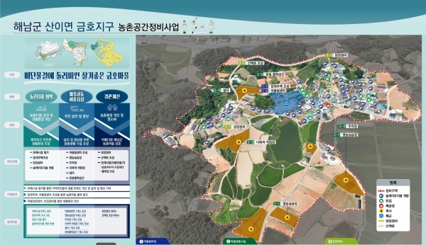 ▲해남군 산이면 금호지구가 농림축산식품부에서 주관한 2023년 농촌공간정비사업공모에 선정됐다.(사진제공=해남군)
