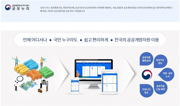 ▲무안군 공유누리 통해 공공자원 편리하게 예약하세요(사진제공=무안군)