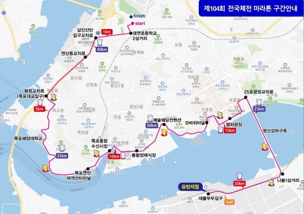 ▲제104회 전국체전 마라톤 구간 안내(사진제공=목포시)