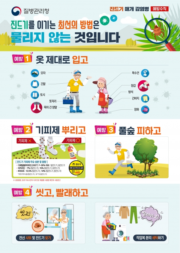 ▲장성군이 가을철 4대 발열성 질환 감염에 주의해 줄 것을 당부했다.(사진제공=장성군)