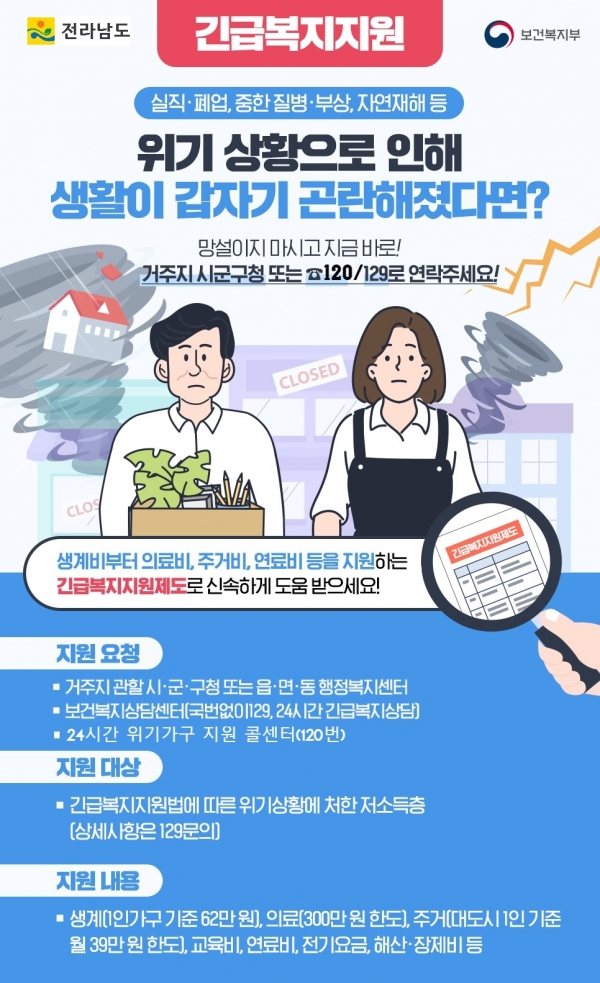 ▲긴급복지지원 한컷카드뉴스 이미지(사진제공=전라남도)