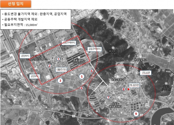 ▲삼호시장 입지 관련 자료(사진제공=영암군)