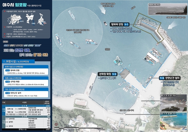 ▲돌산읍 임포항 사업계획도(사진제공=여수시)
