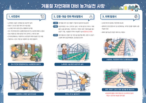 ▲겨울철 자연재해 대비 농가실천 사항(사진제공=전라남도)