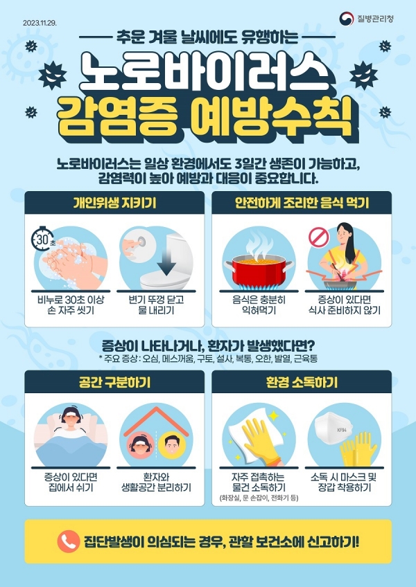 ▲광양시는 설 명절(2월 9일~12일)에 대비해 감염병 비상방역체계를 보름 정도 앞당겨 시행한다.(사진제공=광양시)