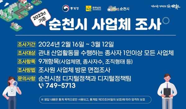 ▲순천시(시장 노관규)가 2월 16일부터 3월 12일까지 「2023년 기준 사업체 조사」를 실시한다.(사진제공=순천시)