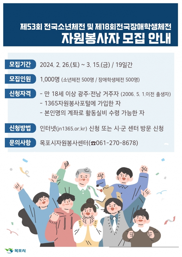 ▲목포시가 5월에 열릴 전국장애학생체전·제53회 전국소년체전을 성공적으로 이끌 자원봉사자 1,000명을 모집한다.(사진제공=목포시)