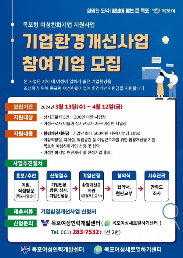 ▲목포형 여성친화기업 지원사업 추진 포스터(사진제공=목포시)