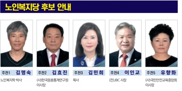 노인복지당 비례대표 후보