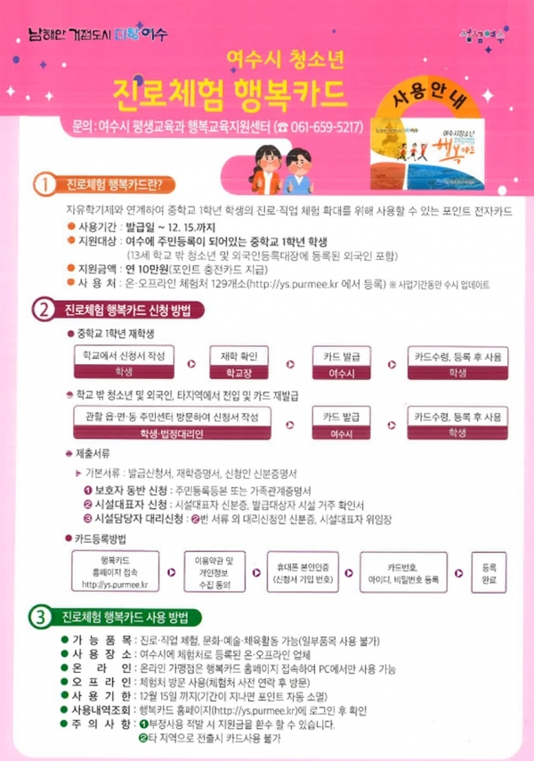 ▲ 여수시가 중학교 자유학기제와 연계해 ‘청소년 진로체험 행복카드’를 발급하고 청소년의 진로설계를 적극 지원한다.(사진제공=여수시)