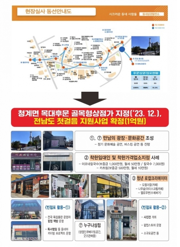 ▲무안군은 중소벤처기업부가 주관한 ‘2024년 동네상권발전소 지원사업’공모에 최종 선정됐다.(사진제공=무안군)