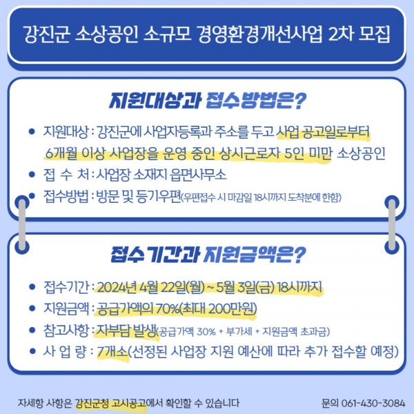 강진군, 소상공인 소규모 경영환경개선사업 2차 모집