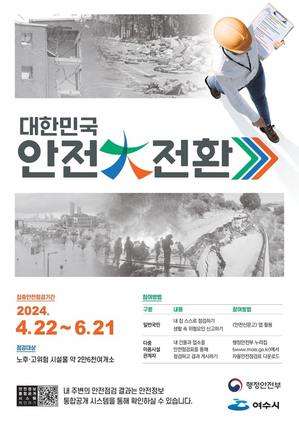 ▲여수시가 오는 6월 21일까지 재난이나 사고 발생이 우려되는 시설 등 156곳을 대상으로 ‘집중안전점검’을 실시한다.(사진제공=여수시)