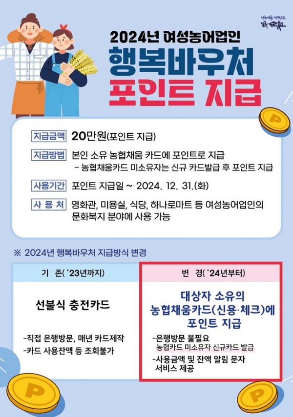 순천시, 여성농어업인 행복바우처 포인트 지급