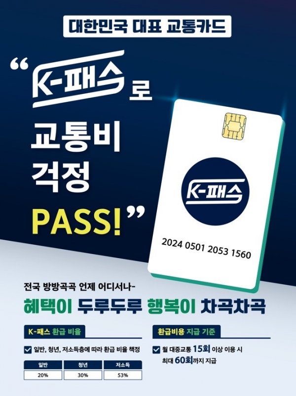 ▲K-패스 홍보 포스터(사진제공=전라남도)