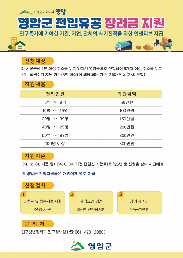 영암군 전입유공 장려금 지원 홍보