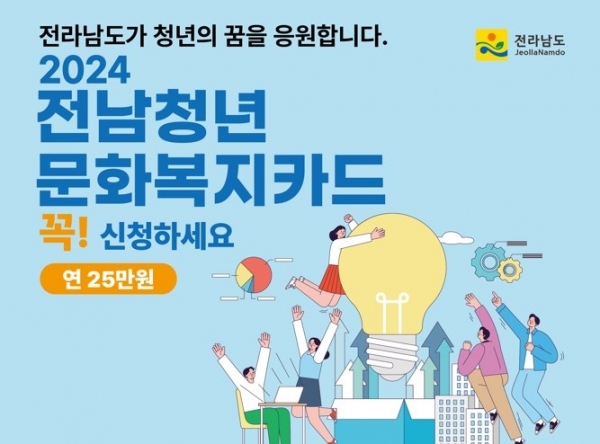 ▲목포시가 전남청년 문화복지카드 지원사업 대상자를 추가 모집한다.(사진제공=목포시)