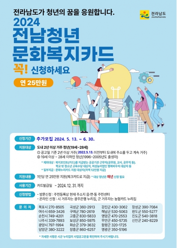 ▲전남청년 문화복지카드 추가모집 홍보 포스터(사진제공=무안군)