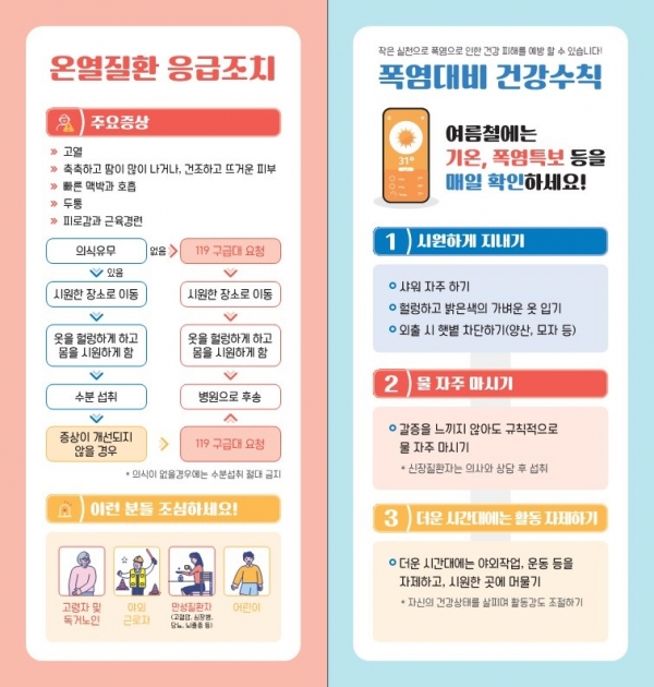 ▲폭염대비 건강수칙 안내문(사진제공=영암군)