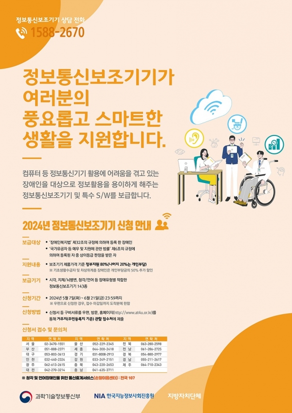 ▲여수시가 장애인을 대상으로 정보통신보조기기 구매비용을 지원한다.(사진제공=여수시)