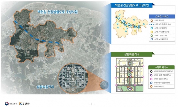 ▲국토교통부 스마트 도시 솔루션 확산 공모 내용(사진제공=무안군)