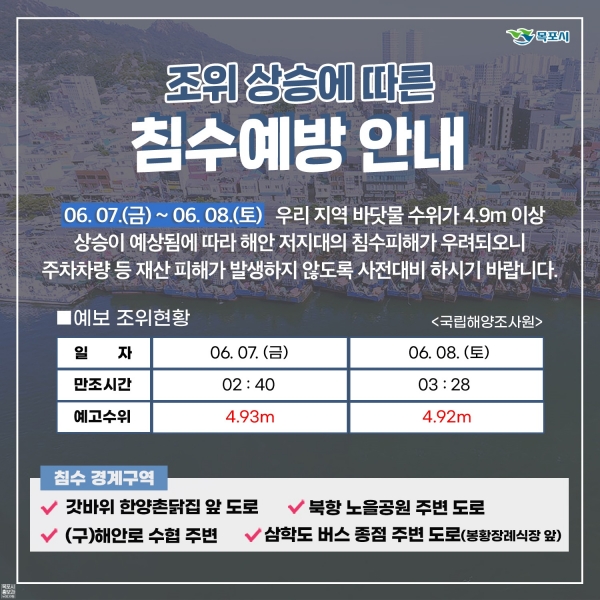 ▲목포시가 오는 7일과 8일 새벽시간 바닷물 수위상승에 따른 주의를 당부했다.(사진제공=목포시)