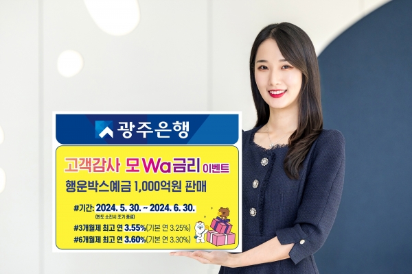 ▲광주은행은 최근 인기몰이 중인 ‘행운박스예금’ 상품 가입자를 대상으로 특별 우대금리를 제공하는 ‘고객 감사 모Wa금리 이벤트’를 실시한다.(사진제공=광주은행)