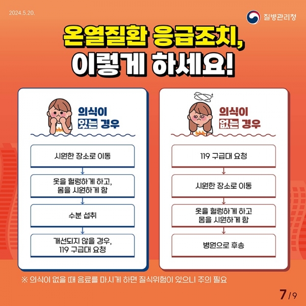 ▲온열질환 응급조치 홍보 포스터(사진제공=무안군)