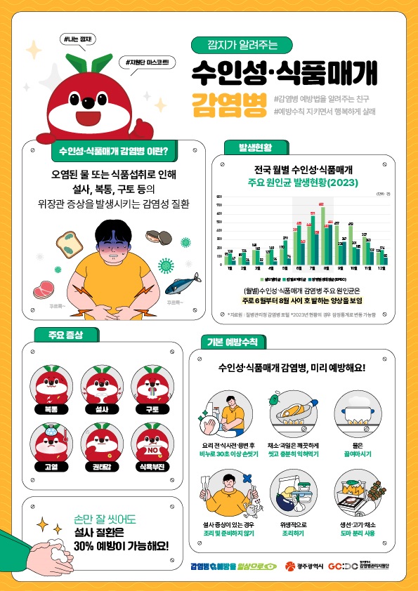 ▲수인성·식품매개 감염병 포스터(사진제공=광주광역시)