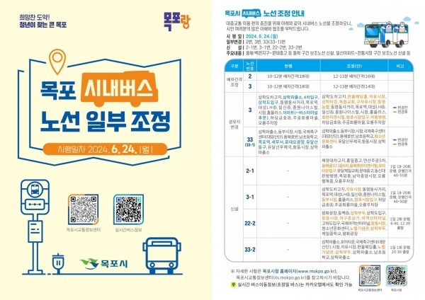 ▲노선 조정 안내문(사진제공=목포시)