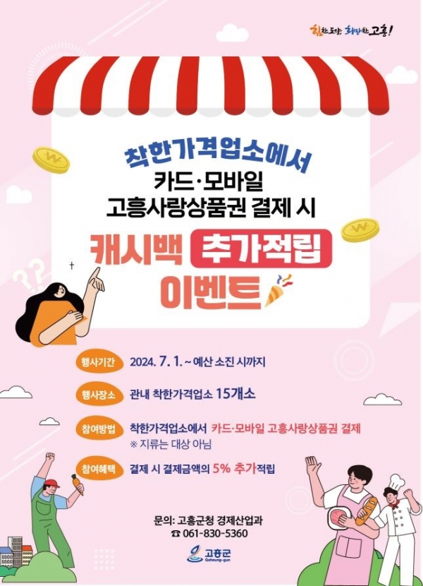 ▲착한가격업소 이용 활성화를 위한 5% 추가 캐시백 제공(사진제공=고흥군)