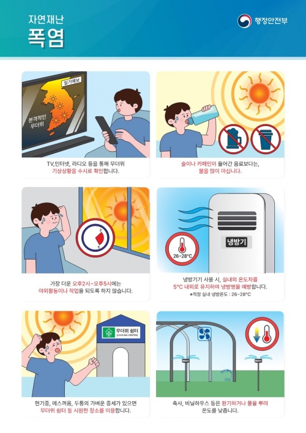 ▲광양시보건소는 여름철 폭염으로 인한 온열질환 발생에 각별한 주의가 필요하다고 당부했다.(사진제공=광양시)