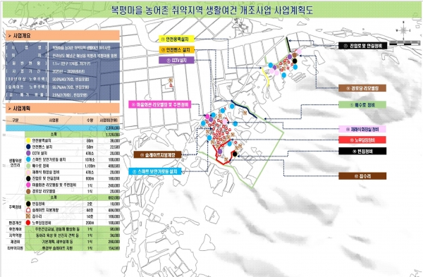 8-해남읍 복평마을