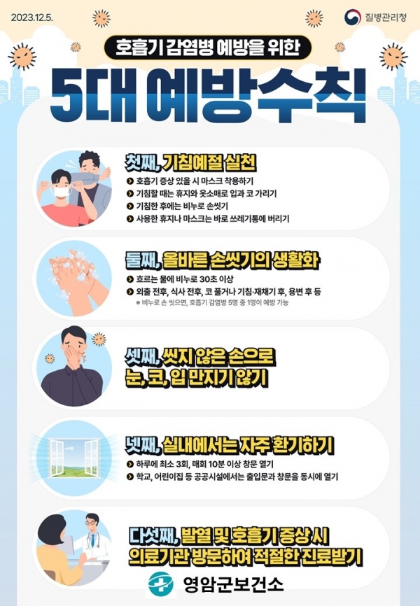 ▲호흡기 감염병 5대 예방수칙(사진제공=영암군)