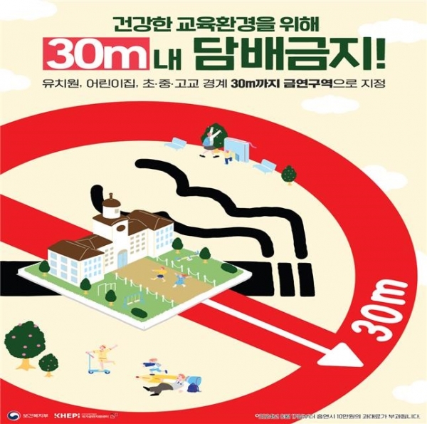 ▲장흥군은 오는 17일부터 어린이집, 유치원, 학교 금연 구역을 각 시설 경계선으로부터 30미터 이내로 확대한다.(사진제공=장흥군)