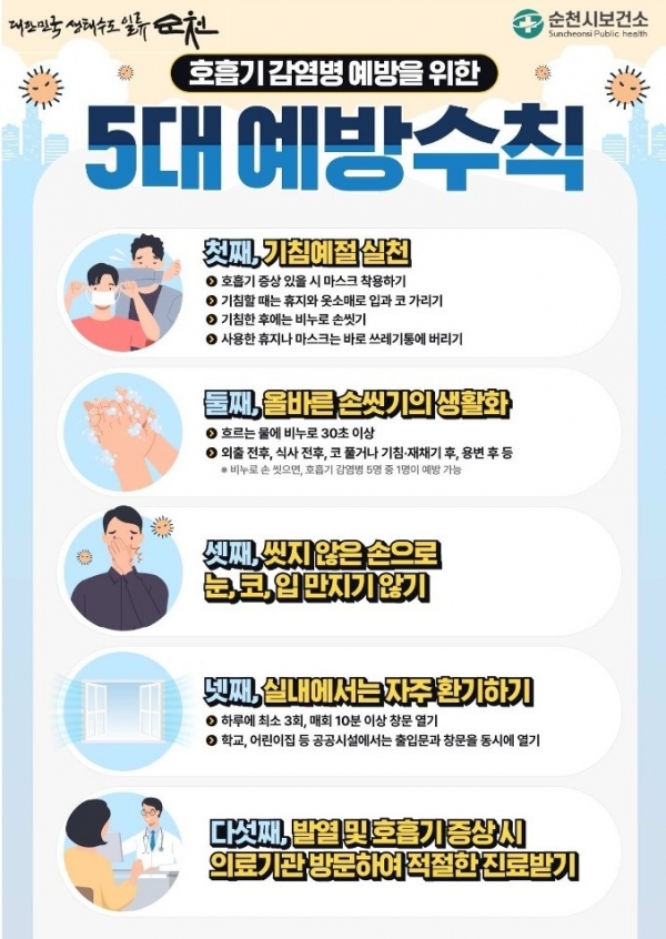 ▲호흡기 감염병 예방을 위한 5대 예방 수칙(사진제공=순천시)