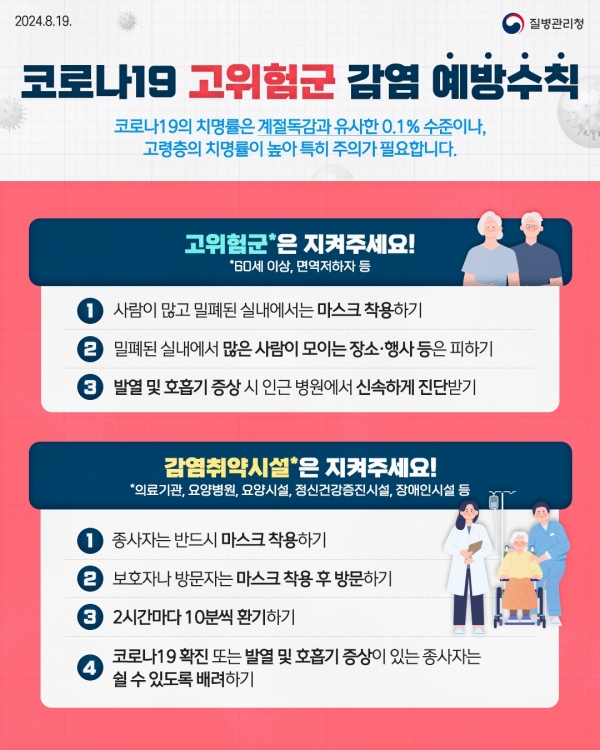 ▲코로나19 감염 예방수칙 홍보물(사진제공=전라남도)
