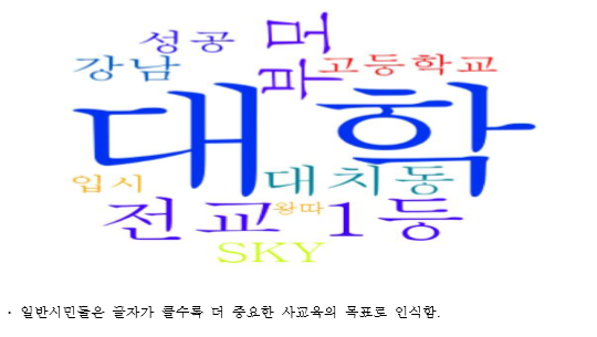 정책연구보고서